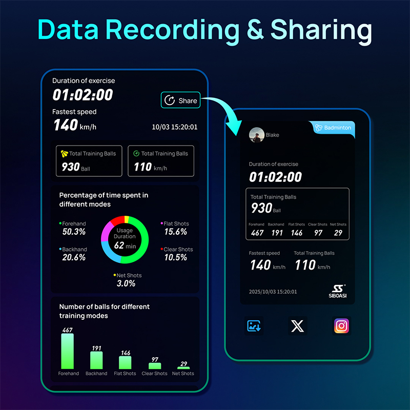 جهاز B7 Pro Voice وAPP وWeChat Mini للتحكم في البرامج والذكاء الاصطناعي لرياضة الريشة الطائرة